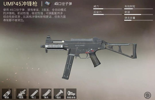 和平精英枪口怎么选？全枪械枪口选择攻略