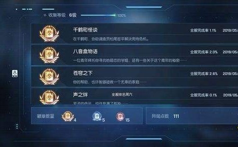 龙族幻想异闻声之绊天照女在哪？异闻声之绊NPC位置攻略