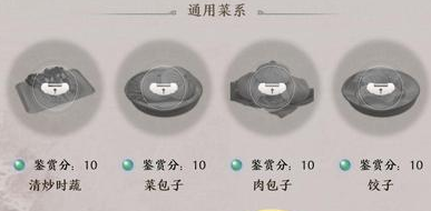 天涯明月刀手游美食荟食谱大全 美食荟配方效果汇总