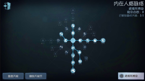 第五人格新版天赋怎么点？全角色120点新天赋加点推荐