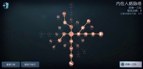 第五人格监管者新天赋怎么加点？新天赋120点监管者加点推荐