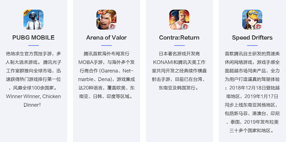 全线制定互联网产品出海方案，云帆出海辅助开发者扬帆远航