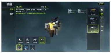 量子特攻哪个冲锋枪好？冲锋枪选择推荐