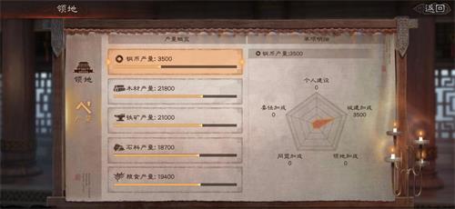 三国志战略版怎么？提升资源收益攻略
