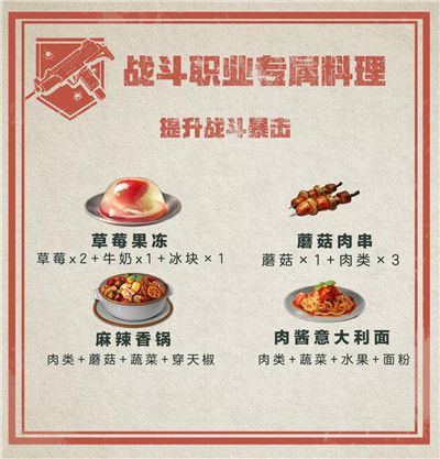 明日之后职业专属料理大全：职业专属食谱汇总