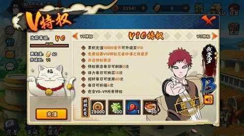 火影忍者手游VIP5多少钱？VIP价格表2020最新