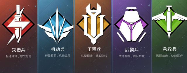 和平精英特种装备在哪得？特种装备固定刷新位置解析