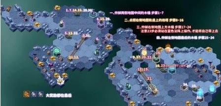 剑与远征凄寒高地遗物哪个好？凄寒高地遗物选择及路线走法图