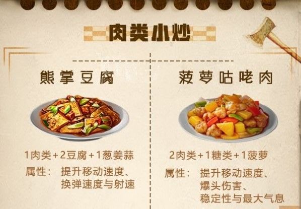 明日之后肉类小炒食谱大全：肉类小炒、甜品食谱配方汇总