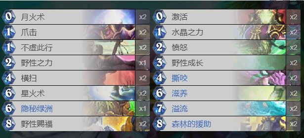 炉石传说凯尔萨斯之怒乱斗攻略：凯尔萨斯之怒乱斗卡组推荐