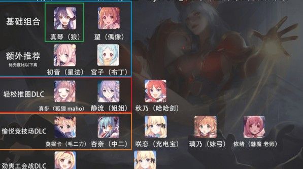 公主连接初始号买哪些角色好？初始角色选择推荐