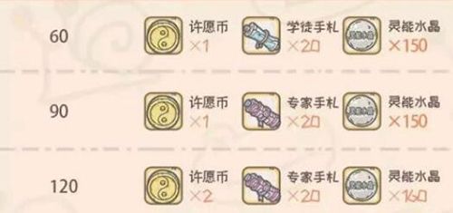 最强蜗牛兑换码大全：密令CDK礼包领取地址
