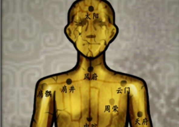 山村老屋2废弃医院银针怎么扎？小金人银针插穴位位置攻略