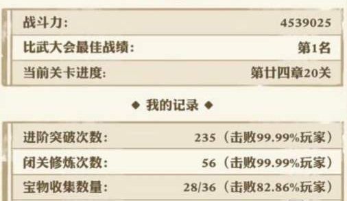 我也是大侠怎么提升战力？强化突破等级进阶攻略