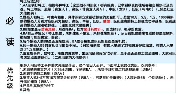 最强蜗牛特工怎么选？特工选项奖励大全
