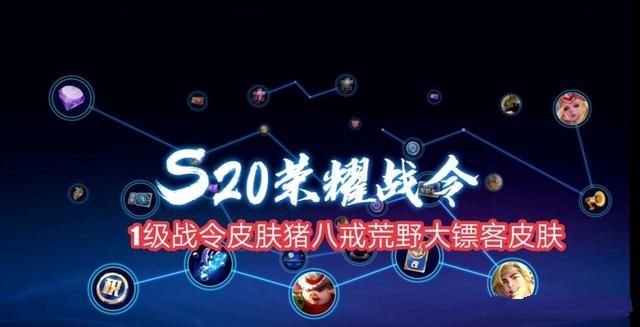王者荣耀S20赛季战令皮肤是什么？1级80级战令皮肤是猪八戒和扁鹊
