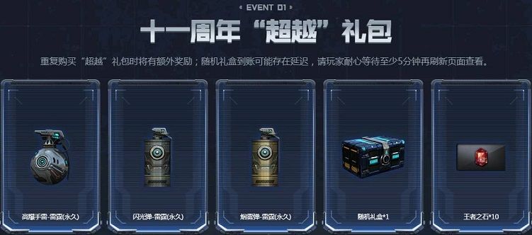 cf11周年礼包返场有什么？周年套雷霆套装效果一览