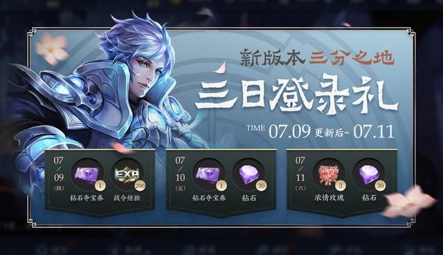 2020年7月9日王者荣耀S20赛季更新：新版本皮肤奖励汇总一览