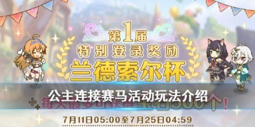 公主连结兰德索尔杯怎么跑第一名？公会竞速活动攻略