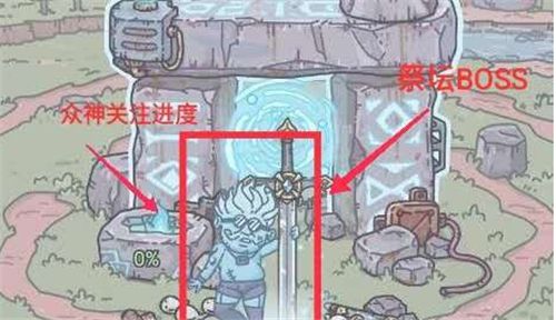 最强蜗牛供奉周神降选什么？供奉周神降奖励选择推荐