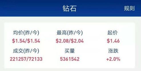gbex怎么卖钻石？gbex卖钻石2020最新方法