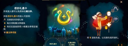 光遇礼遇卡有什么用？季节礼遇卡奖励介绍
