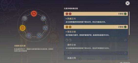 原神迪卢克阵容搭配推荐：迪卢克主流阵容搭配技巧