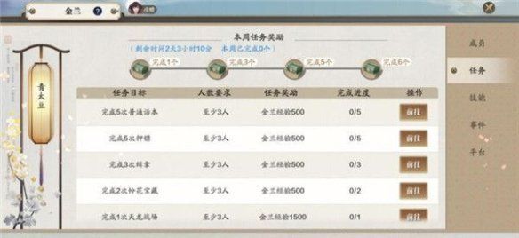 天涯明月刀手游金兰有什么用？金兰最多几个人？