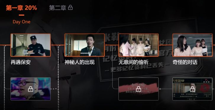 代号s10攻略大全：全章通关教程