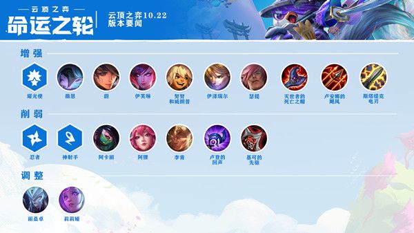 云顶之弈10.22更新内容是什么？更新详情一览