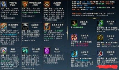 lol手游翻译装备大全：全装备中文翻译图分享