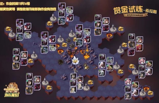 剑与远征炼金诡匠希拉斯赏金试炼攻略：希拉斯试炼懒人通关图