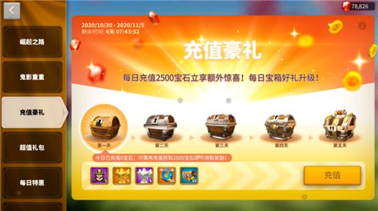 万国觉醒感恩节礼包值得买吗？感恩节礼包详情介绍