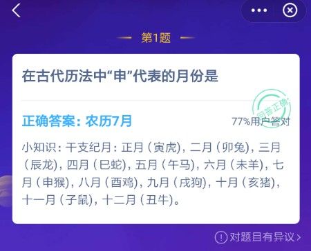 在古代历法中申代表的月份是？蚂蚁庄园12月8日今日答案