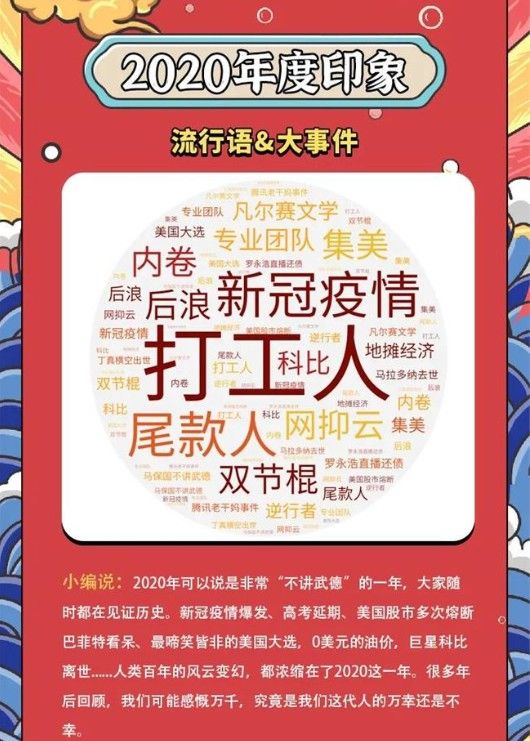 十年网络流行语大赏 2010-2020年度大事件大全