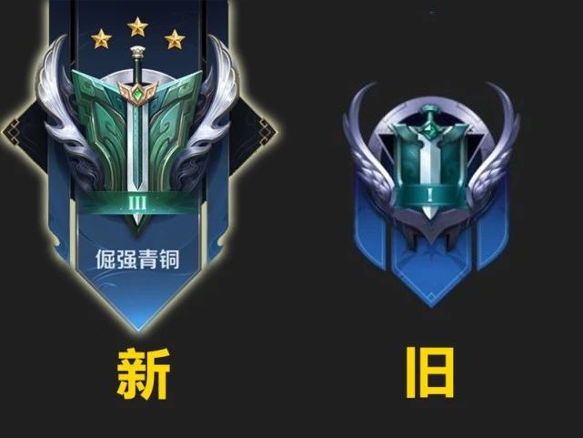 王者荣耀段位排列图片2021 S22赛季段位图表大全