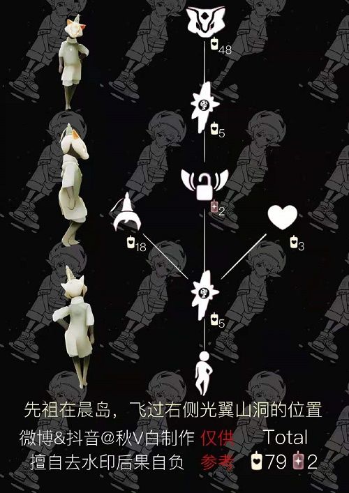 光遇黄鼠狼面具兑换图：黄鼠狼先祖蜡烛兑换攻略