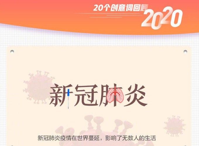 20个创意词回顾2020 回顾2020所有经过