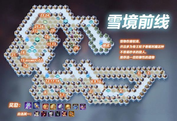 剑与远征雪境前线奖励怎么拿？雪境前线通关阵容攻略