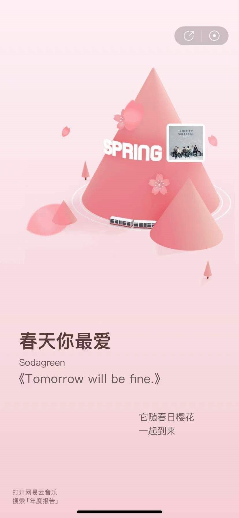 网易云音乐年度总结2020在哪儿看？2020网易云音乐年度总结直达链接