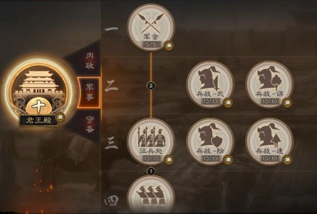 三国志战略版侠客军怎么玩？S3侠客军玩法攻略
