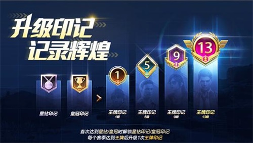 和平精英王牌印记怎么看？王牌印记查看方法