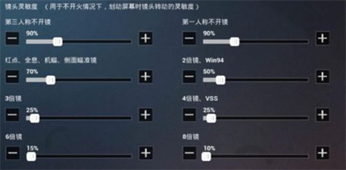 和平精英ss9赛季最强灵敏度vivo：华为ss9最稳灵敏度设置一览