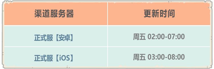 最强蜗牛8月活动更新公告：地缝事件、不思议海域、高丽神域玩法前瞻