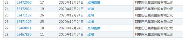 淘宝直播app新品含有哪个字 淘宝直播app新品答案分享