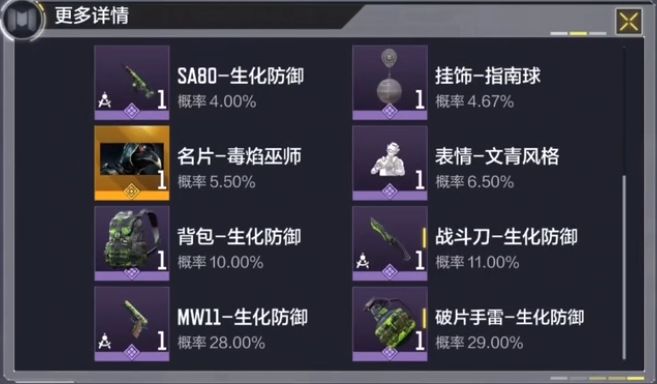使命召唤手游毒焰巫师转盘抽满多少钱？毒焰巫师转盘概率分析