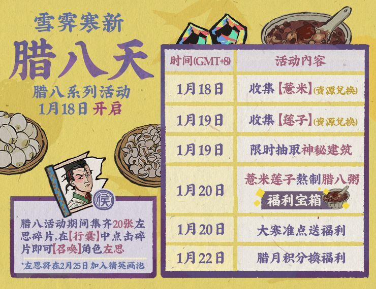 江南百景图腊月限时兑换攻略大全 腊月限时兑换资源详情一览