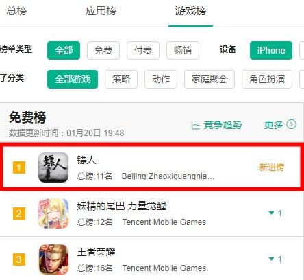 镖人手游好玩吗 镖人手游怎么样