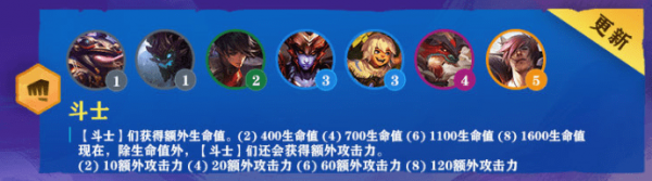 云顶之弈S4.5斗士阵容搭配攻略 S4.5斗士运营思路解析