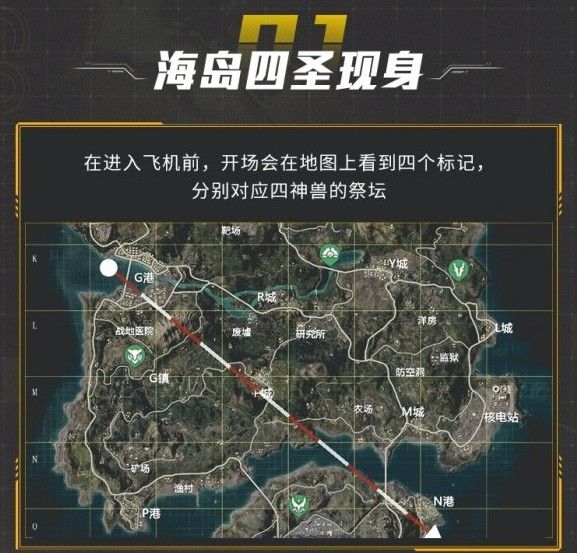 和平精英四圣觉醒版本更新了什么 1月26日更新公告内容一览